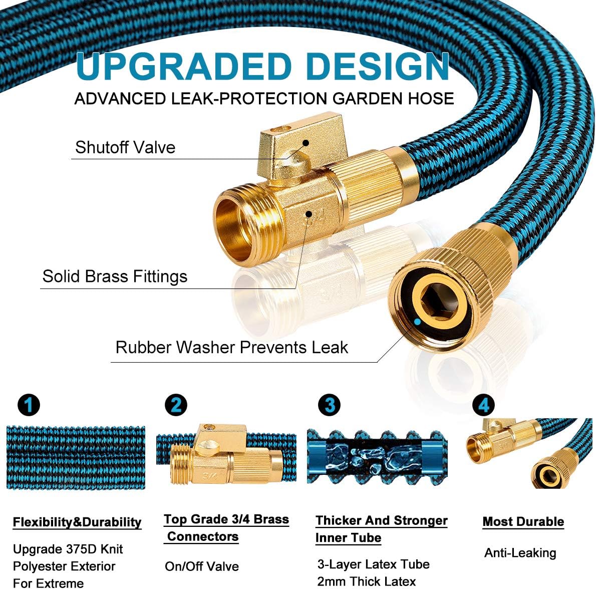Knoikos Expandable Garden Hose 100ft - Expanding Flexible Water Hose with 10 Function Nozzle/Durable 3300D /3/4" Solid Brass Connectors, Easy Storage Kink Free Garden Water Hose : Garden & Outdoor