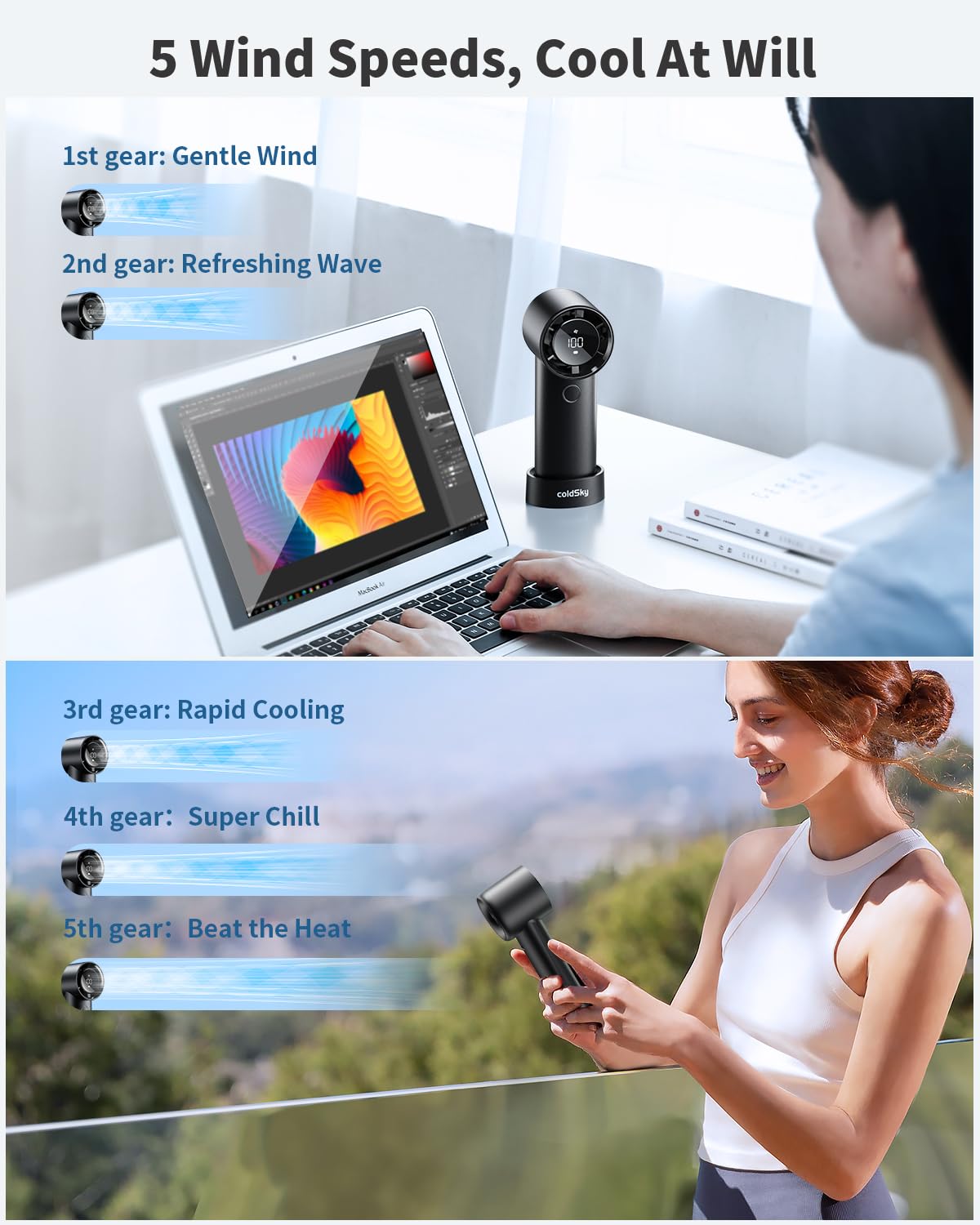 Portable Personal Turbo Fan, 5 Speed Adjustable With Digital Display, Powerful High Speed 6000mAh Battery Operated Cooling Fan For Outdoors, Travel, Home, Desk