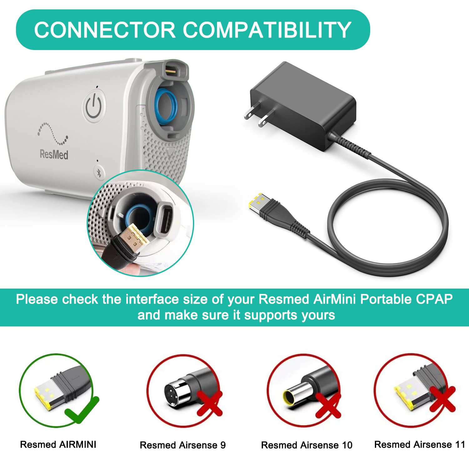 HKY Replacement Resmed AirMini 20W Power Supply 380002 24V AC Adapter for All ResMed AirMini CPAP Machines ResMed AirMini CPAP/AutoSet/AutoSet for Her CPAP Machine Power Cord Cable Wall Plug Charger