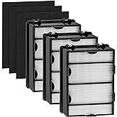 HAPF600 HEPA Filter Replacement for Holmes Air Purifier Filter B - Compatible with HAPF8650 HAP615 HAP625 HAP650 HAPF600D-U2 (3 HEPA Filters & 3 Carbon Pre-filters)