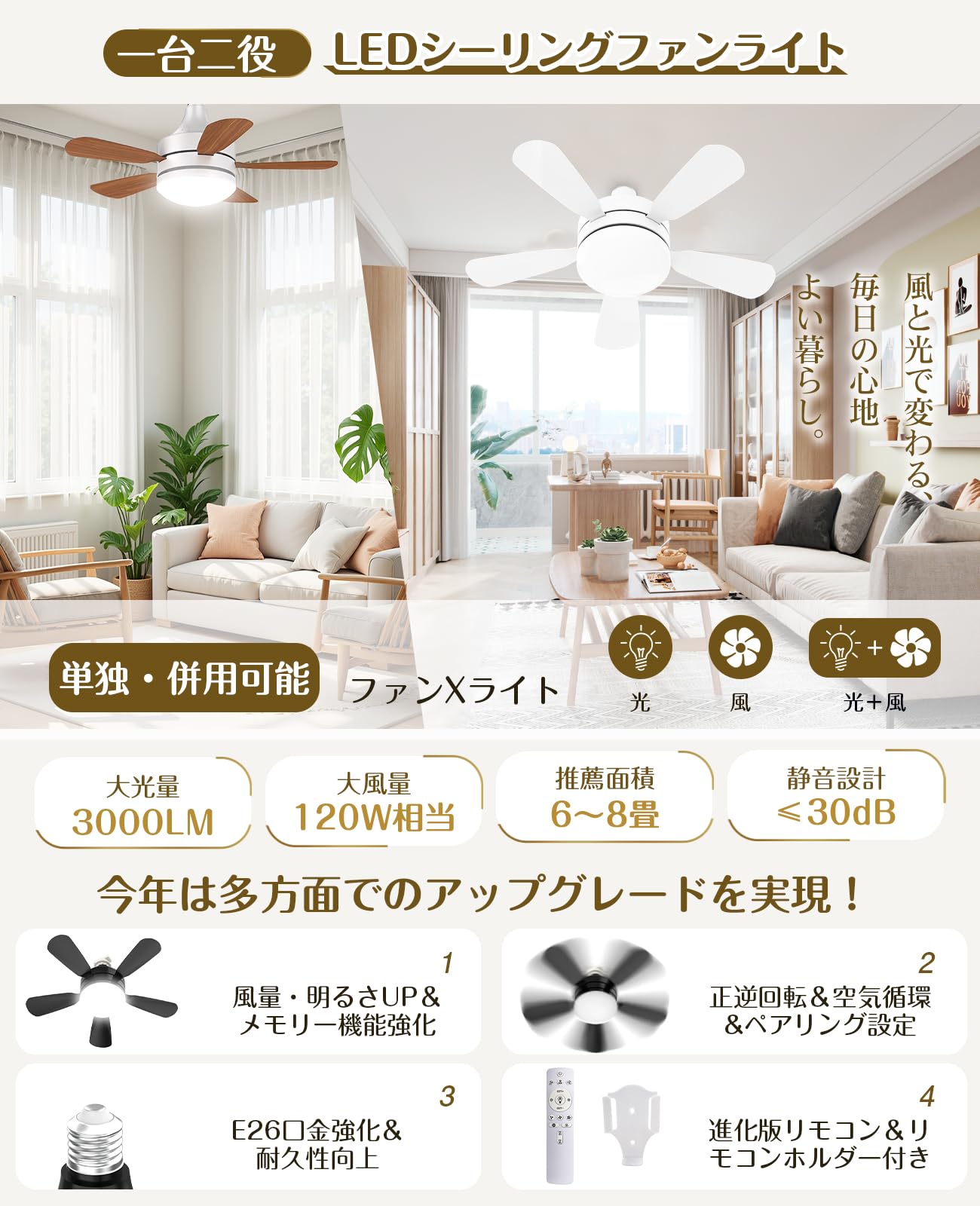 SUKITEN Ceiling Fan Light, 28 W, Ceiling Fan, Equivalent to 120W, 3,000 lm, DC Motor, Forward and Reverse Rotation Switching, Remote Control, 6-8 Tatami, E26, Small, Lightweight, Energy Saving, Bulb