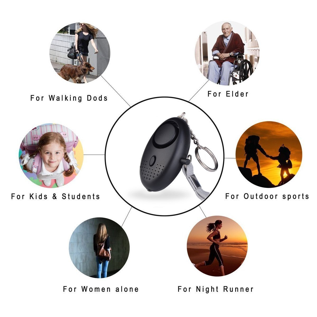Bumlon Emergency Personal Alarm Keychain130DB Safety Defense Security with LED Flashlight for Students Women Kids Girls Elderly