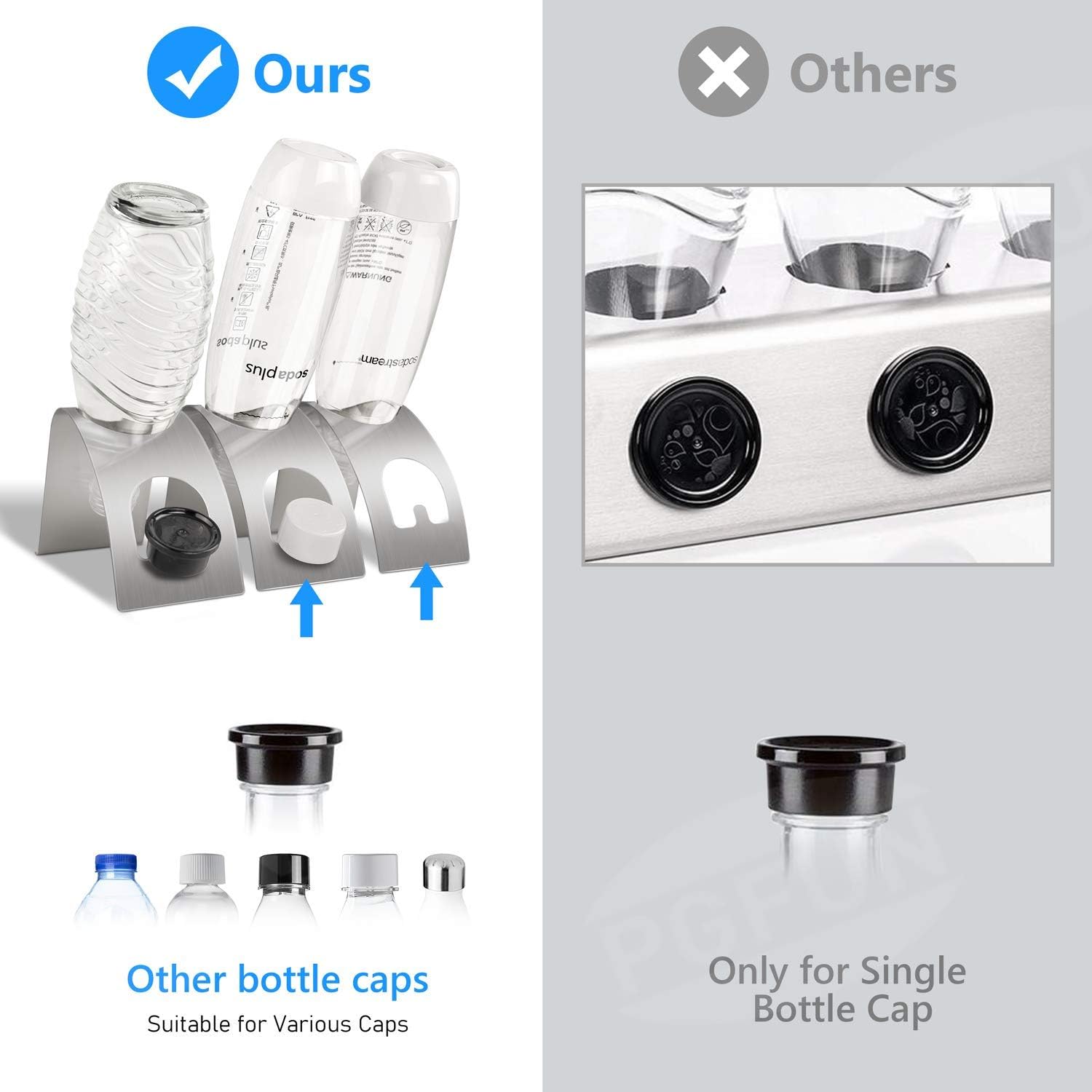 PGFUN SodaStream Bottle Holder, Accessories for SodaStream Crystal, Emil Bottles and Other Glass