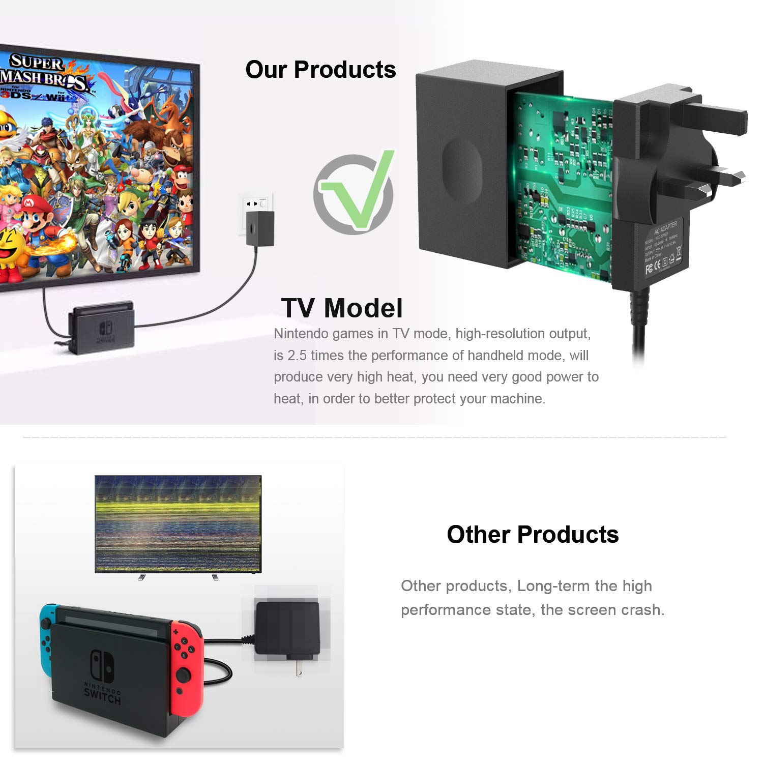 Charger for Nintendo Switch & Lite, AC adapter Compatible with Nintendo