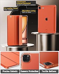 MoKo for iPad Air 13 Inch Case 2024/ iPad Pro 12.9