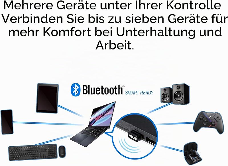 USB-BT540 Bluetooth 5.4 Dongle Adapter