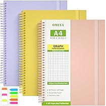 Amazon.com : 3 Pack Graph Paper Notebook 8.5