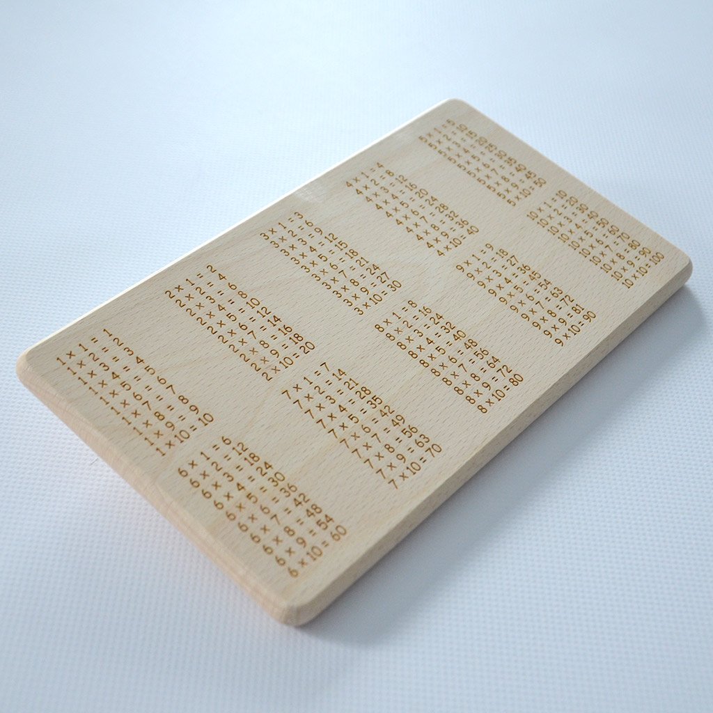The original 1x1 breakfast board from Thüringen. Made of beech wood, gift ideas for school or birthday