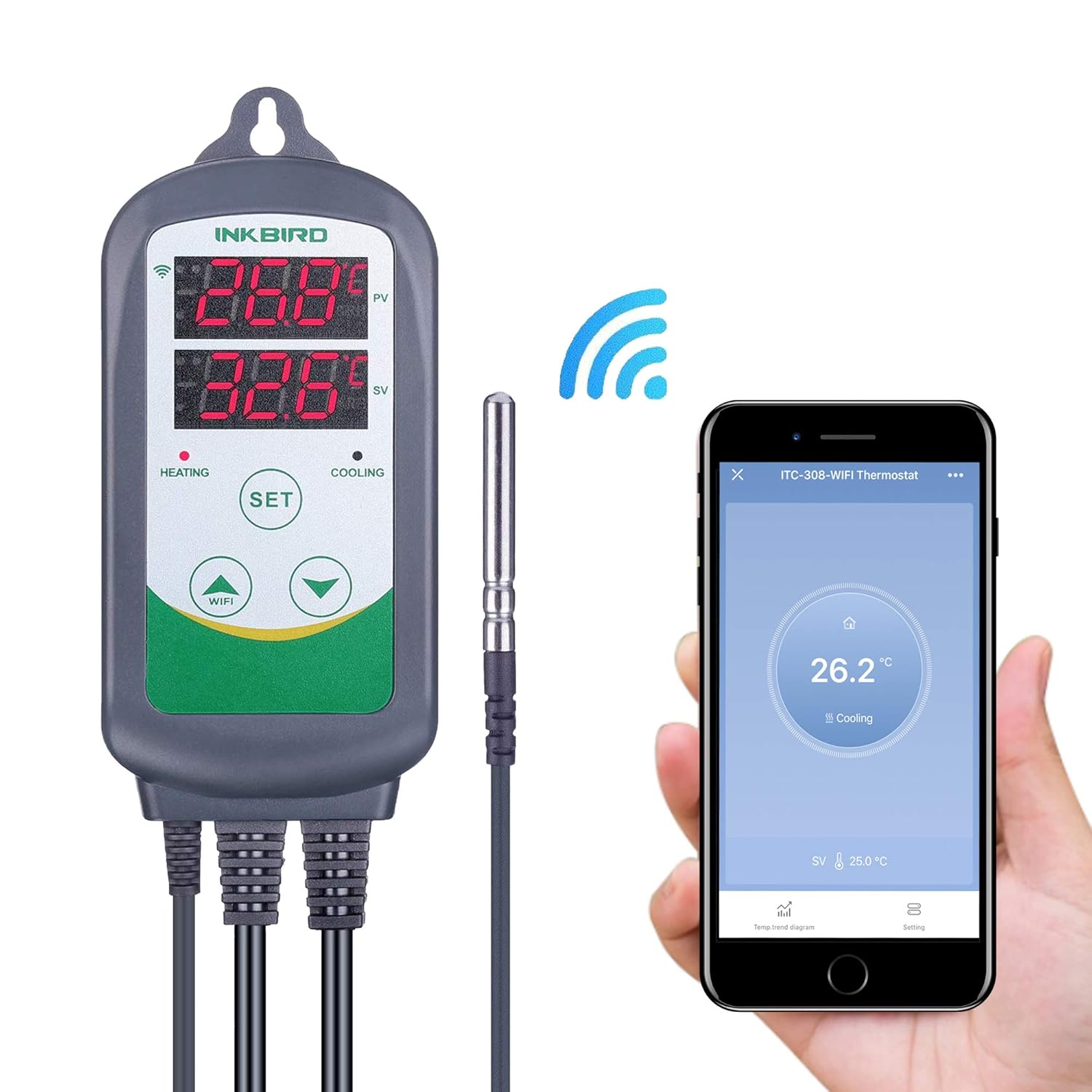 termostato per rettili