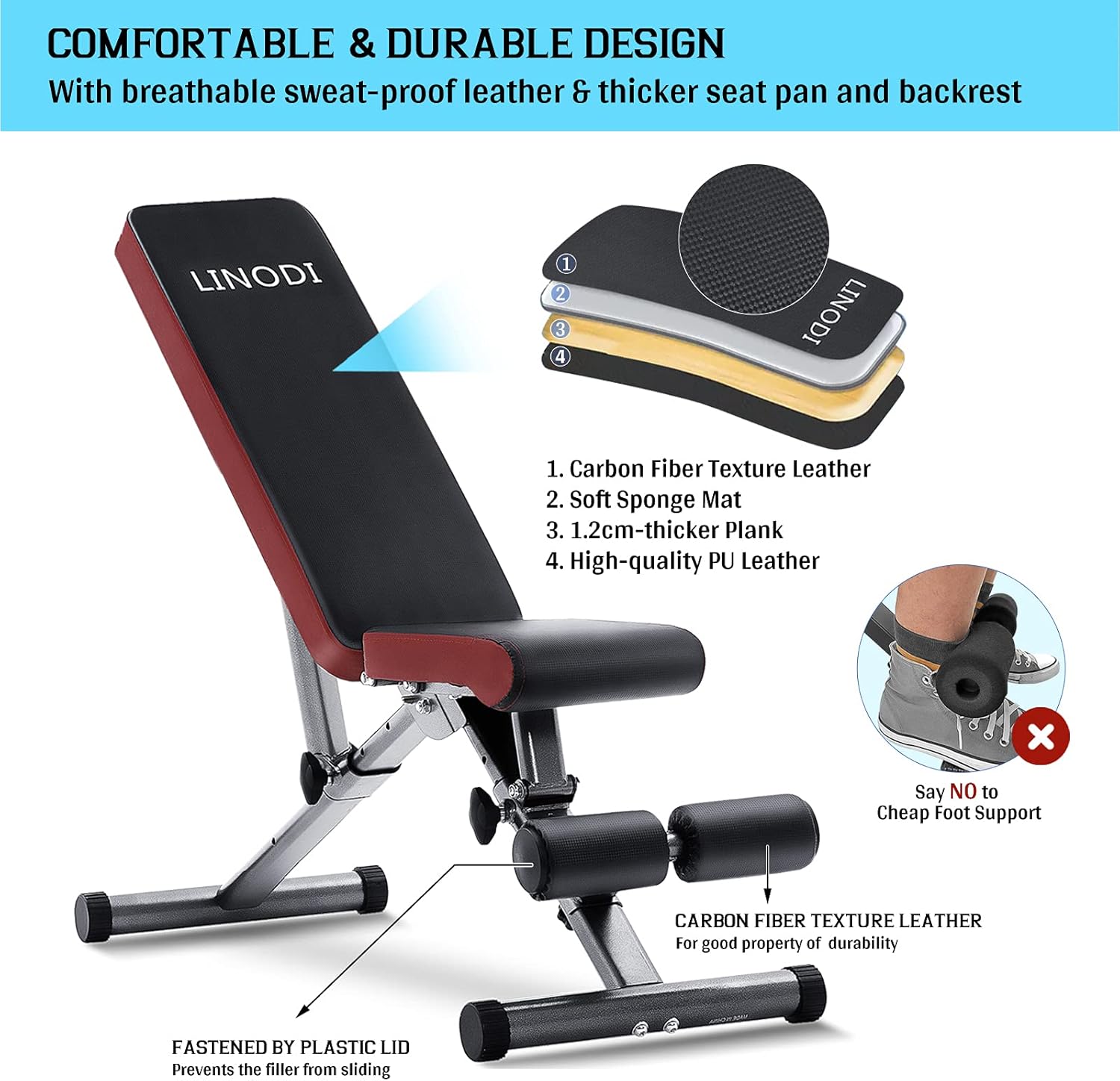 LINODI Weight Bench, Adjustable Strength Training Bench for Home Gym, Multi-Purpose Utility Workout Bench for Full Body Workout, Thickened Frame Upgraded Version : Sports & Outdoors