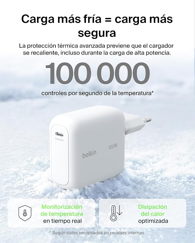 BoostCharge Cargador USB C, Cargador GAN Compacto 100W Plegable, Carga Rápida, Enchufe USB C Pared, iPhone 17, Samsung Galaxy S26, Pixel 10, AirPods, Tabletas, MacBook - Blanco