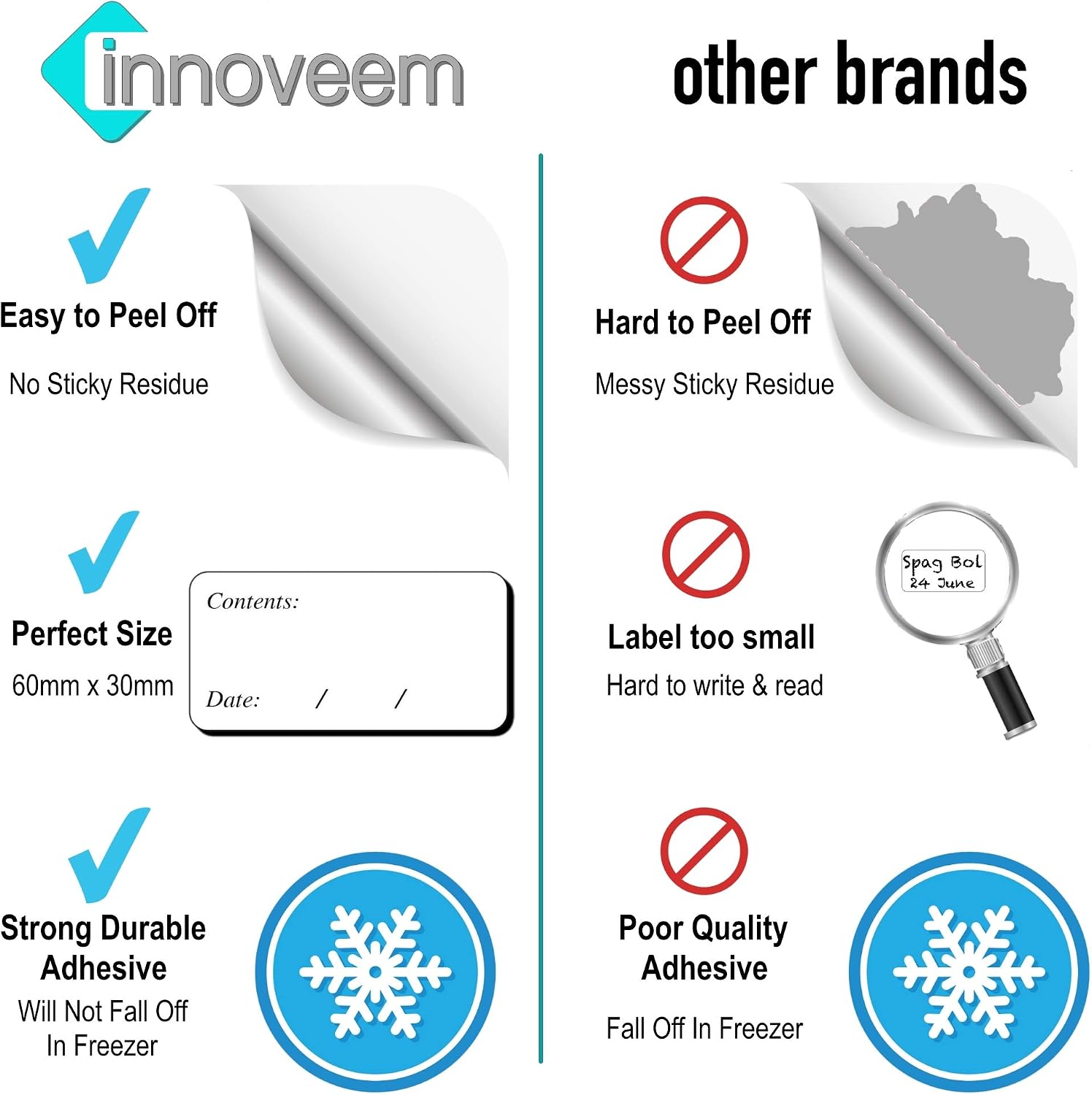 Innoveem Freezer Labels Easy Peel Off, Frozen Food Labels Stickers That Leave No Sticky Residue After Use - Image 4