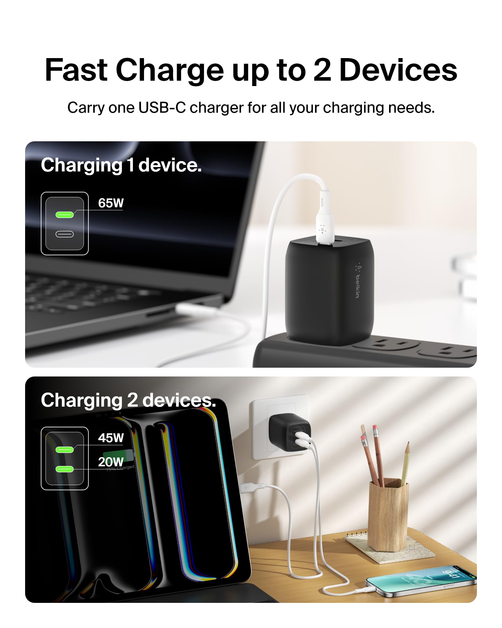 Belkin 65W Dual USB-C Wall Charger, Fast Charging PD 3.0 w/GaN Technology for iPhone Series, iPad Pro 12.9, MacBook, Galaxy Series, Tablet, & More - Black