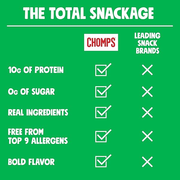CHOMPS GRASS-FED AND FINISHED JALAPEÑO BEEF JERKY SNACK STICKS 24-PACK – KETO, PALEO, WHOLE30, 10G LEAN MEAT PROTEIN, GLUTEN-FREE, ZERO SUGAR FOOD, NON-GMO