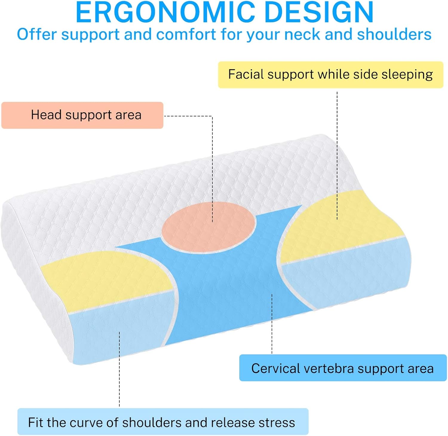 Misiki Contour Pillow Cervical Pillow for Neck Pain Orthopedic Pillow Memory Foam Pillow for Side Sleeping Neck Support Pillows for Neck and Shoulder Pain Soft Ergonomic Pillow for Back Sleeper: Home & Kitchen