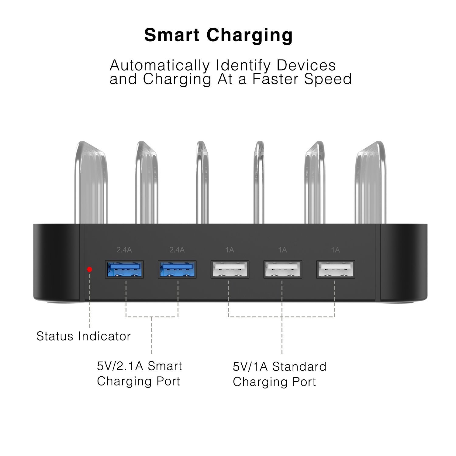 LENPOW 5-Port USB Charging Station Dock Organizer 30W/Max 2.4A Detachable Universal USB Charger Multi devices Desktop charging Stand, iSmart Tech, Innovative Removable Baffles for iPhone iPad Tablets