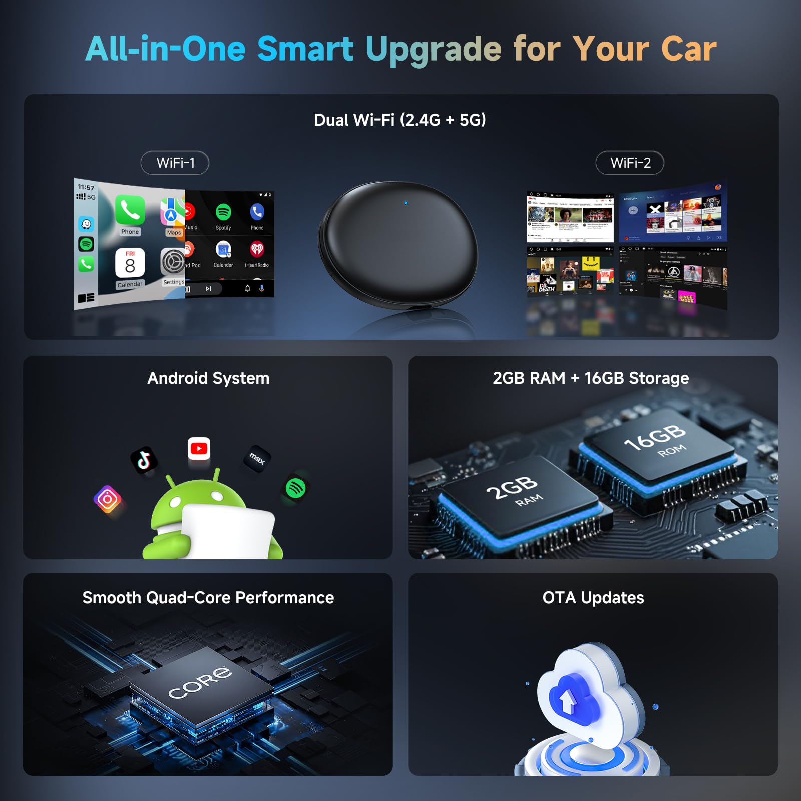 ATOTOZONE AD5 Adattatore Wireless CarPlay & Android Auto, Car Video Box Plug & Play, Aggiornamento 2025 Ai Box CarPlay con Netflix, YouTube, Dual Wi-Fi, Bluetooth, ChatGPT, Nero Grigio