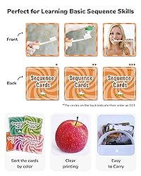 CHEFAN Sequencing Cards, Sequence Game for