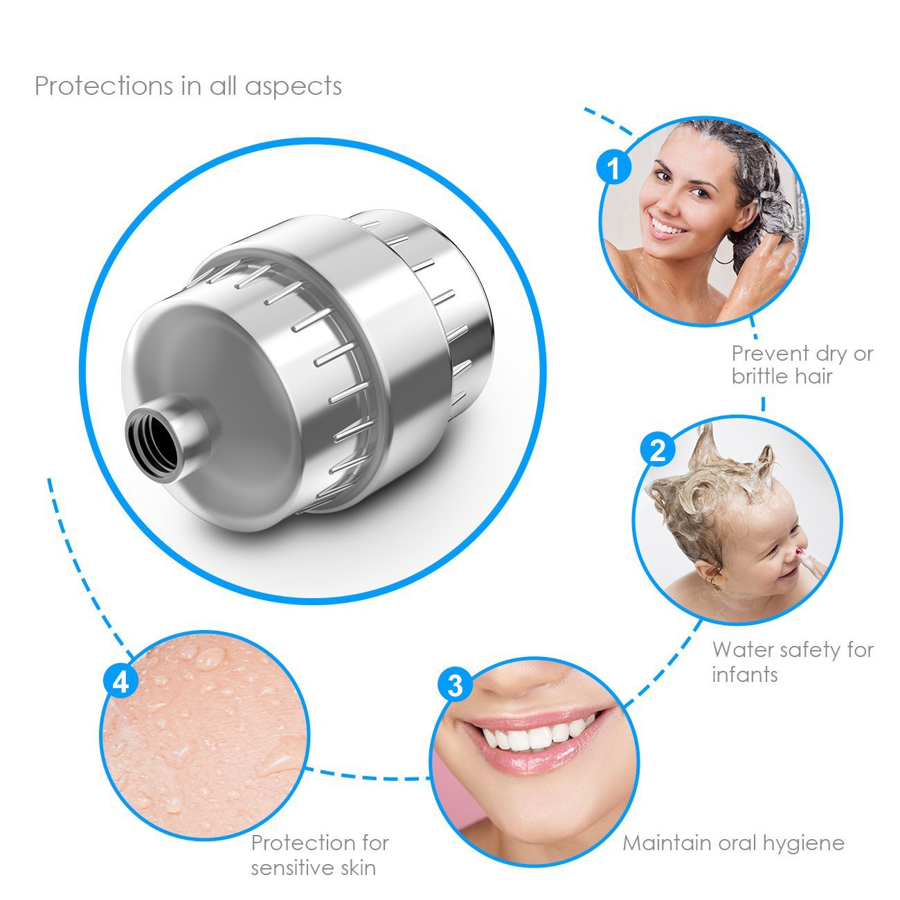 Eco Element Universal Filtro de Ducha. Filtración mejorada. Configuración fácil. (Incluye 2 cartuchos de filtro + Cáscara de cromo + Cinta de teflón + Arandelas + Guantes para fregar la ducha)