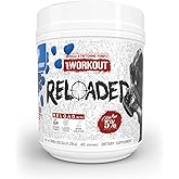 5% Nutrition Rich Piana Reloaded High Stim Pre-Workout | Ultra Energy, Focus, Pumps, Power & Endurance | Citrulline, GlycerSize, Nitrosigine, Creatine, Choline, Huperzine A (Blue Raspberry)