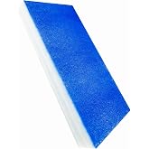 AUC 4Sets (8 Pieces) Airbrush Spray Booth Filter,Replacement Exhaust Filter | Upgraded 2-Layer Polyester Filter Pads, Softer And Durable, Improve Filtration, Fit Most Portable Airbrush Spray Booths