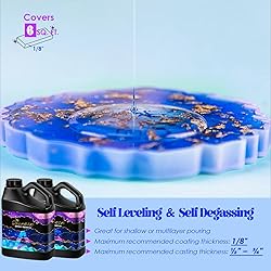 Bsrezn Epoxy Resin Kit - 96 oz with Pumps, 1:1 Mix