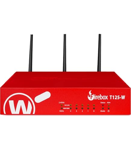 Amazon.com: WatchGuard Firebox T20 Network Security/Firewall