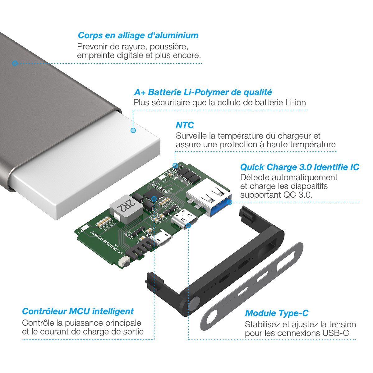 [Quick Charge 3.0] Poweradd 10 000 mAh USB Type-C Grande Capacité Chargeur Batterie Portable de Secours Externe avec sortie 4.8A pour iPhone, iPad, iPod, Samsung, et des autres téléphones(Adaptateur USB-C inclus)-Gris foncé