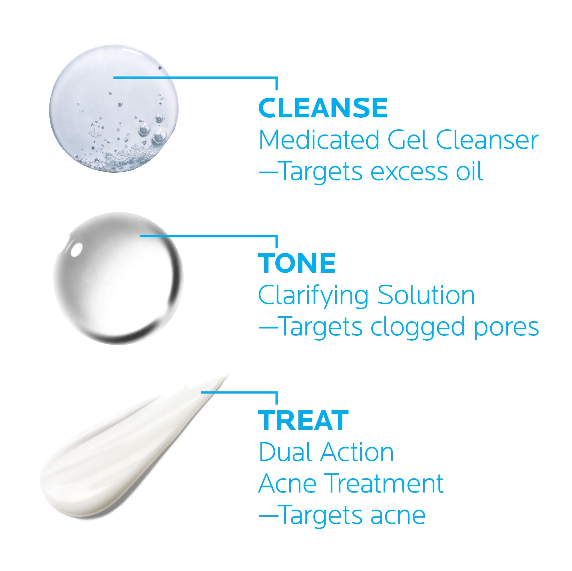 La Roche-Posay Effaclar Dermatological 3 Step Acne Treatment System, Salicylic Acid Acne Cleanser, Pore Refining Toner, and Benzoyl Peroxide Spot Treatment for Sensitive Skin
