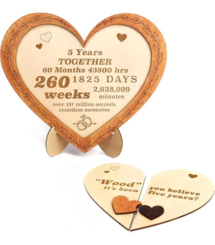 Amazon.com: 8th Wedding Anniversary Plaque Gift for Husband Wife