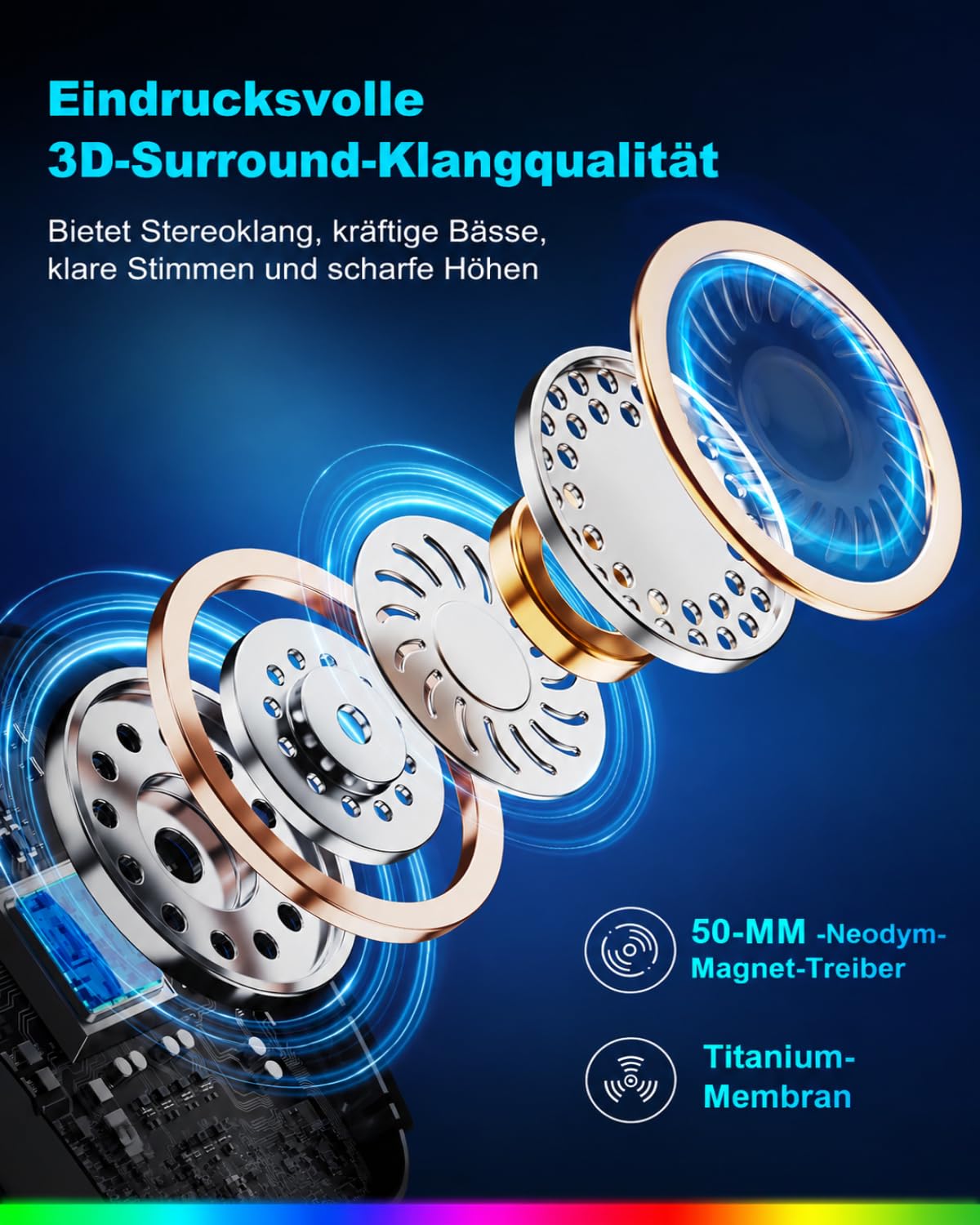 Fachixy Wireless Gaming Headset mit Mikrofon für PS5, PS4, PC, Switch, Mac und Laptop, 2,4GHz Low Latency USB & Bluetooth, faltbar mit LED-Licht, Surround Sound und 80 Std. Akkulaufzeit 2