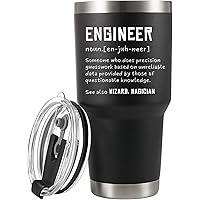Panvola Engineer Definition Funny Drinkware For Engineer Student And New Licensed Passer Vacuum Insulated Tumbler Stainless S