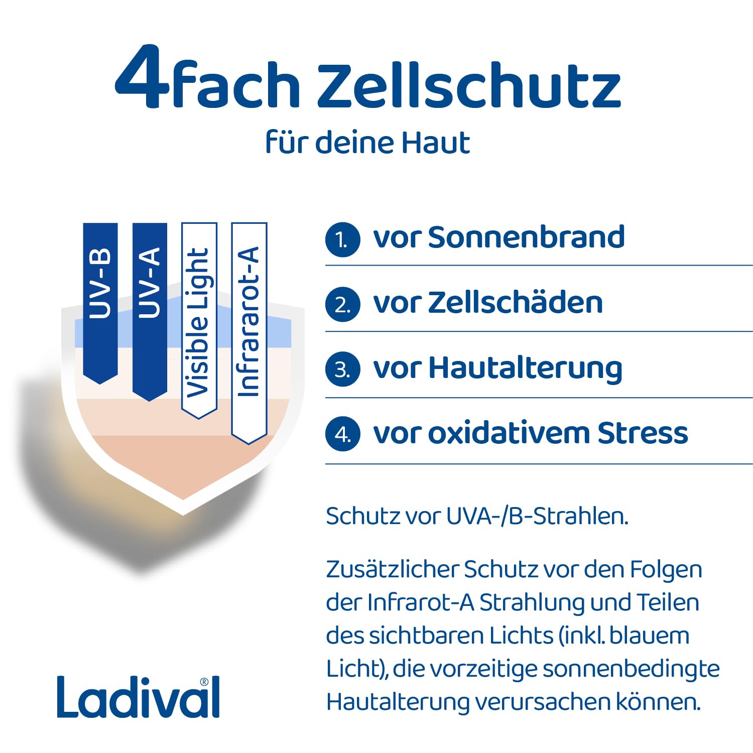 Ladival Sonnenschutz-Gel für allergische Haut LSF 50+, 200 ml Gel 8