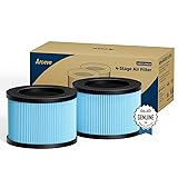 AROEVE MK01 & MK06 Air Filter Replacement 4-in-1