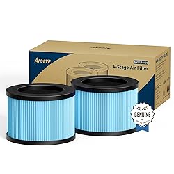 AROEVE MK01 & MK06 Air Filter Replacement 4-in-1