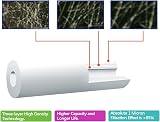 AquaHouse 3X 10" Sediment Water Filter Cartridge 1 Micron RO Water Fed Pole view 3
