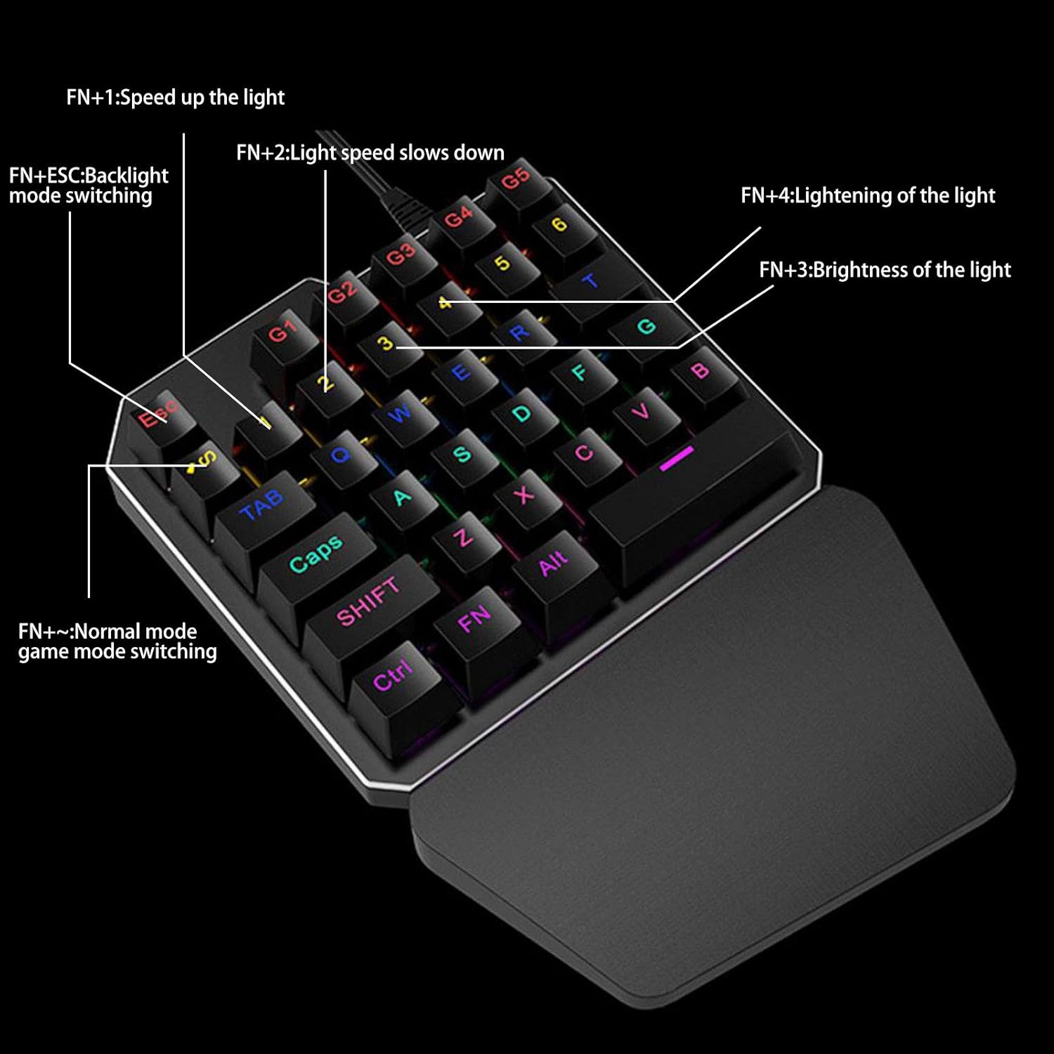 Amazon Co Jp Eeekit 片手有線ゲームキーボードとマウスコンボ メカニカルポータブルrgb Ledバックライトゲームキーボード キーパッド付き Lol Pubg Wow Dota Ow Fpsゲーム用 パソコン 周辺機器