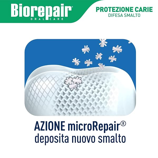 BIOREPAIR:”TOTAL PROTECTIVE REPAIR” TOOTHPASTE WITH MICROREPAIR * 2.5 FLUID OUNCE (75ML) TUBE * [ ITALIAN IMPORT ]