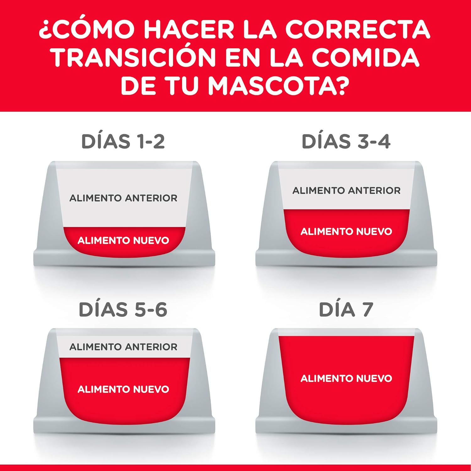 Hill's Science Diet Dry Dog Food, Adult, Small Paws for Small Breed Dogs, Chicken Meal & Rice, 4.5 Lb: Pet Supplies