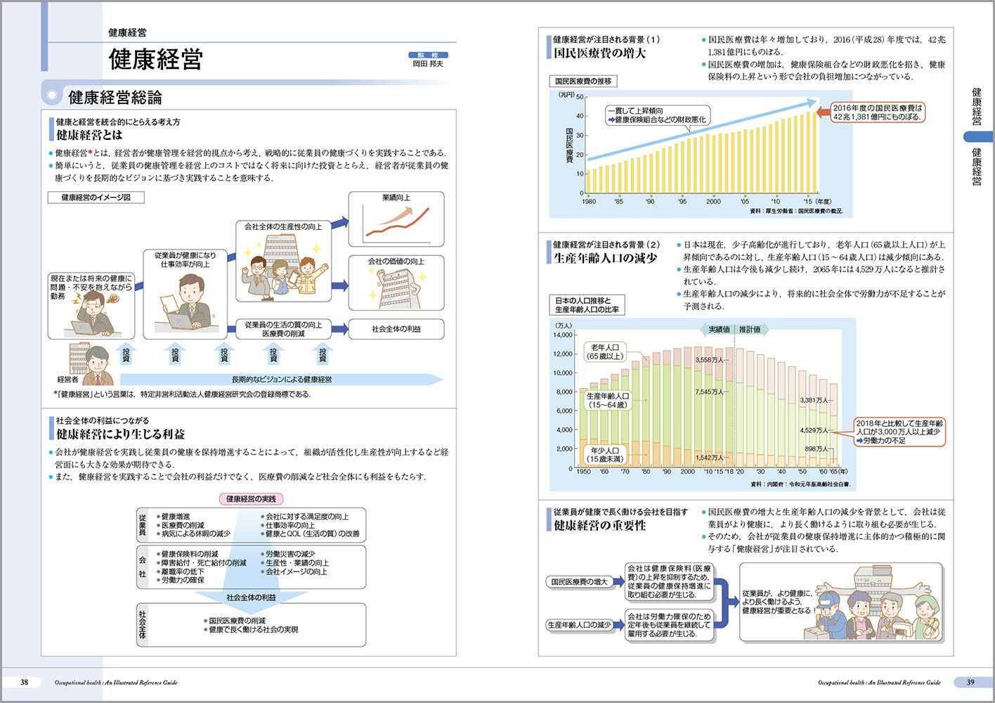 職場の健康がみえる 産業保健の基礎と健康経営 医療情報科学研究所 本 通販 Amazon