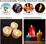 Jialine LED Tea Lights with Timer 12 Pack Warm Yellow Flicker 18 Hour Cycle view 5