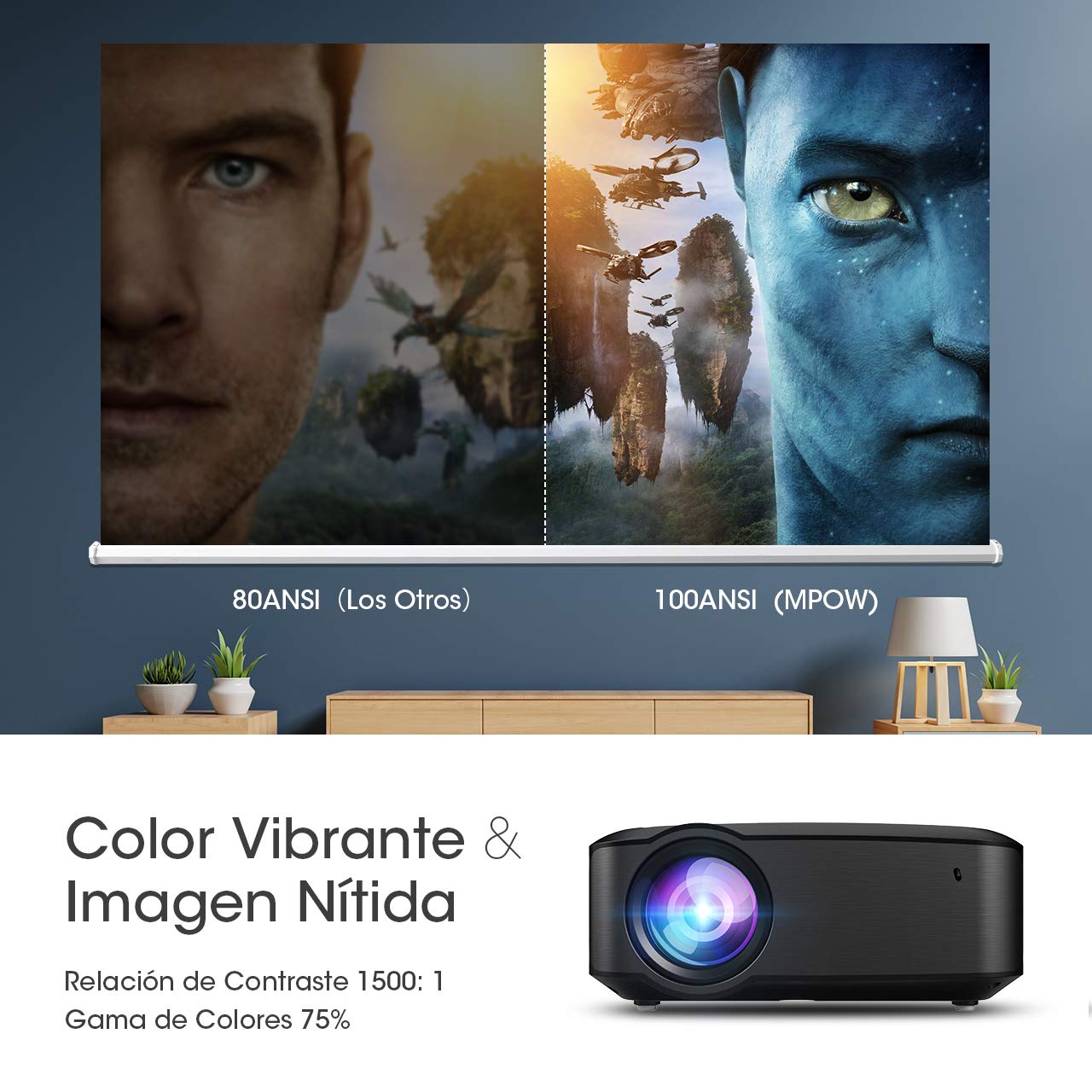 Mpow Proyector Full HD con Trípode, 3200 Lúmenes LED 1280 * 720P ...