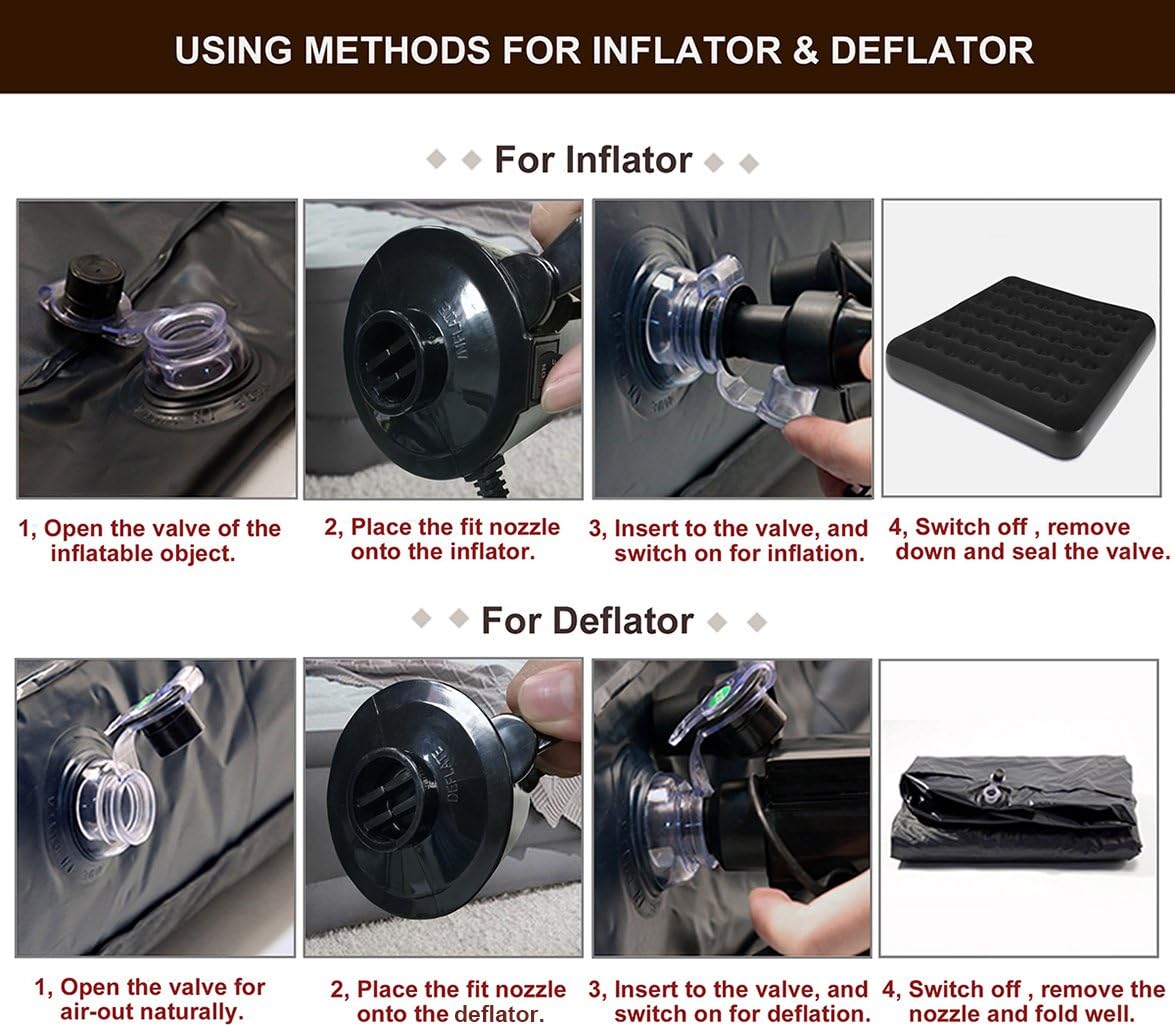 Electric Air Pump for Inflatable Pool Toys - High Power Quick-Fill Air Mattress Inflator Deflator Pump for Pool Float Raft Airbed with 3 Nozzles, 320W, 110V AC, 1.6PSI, Air Flow 26CFM: Home & Kitchen