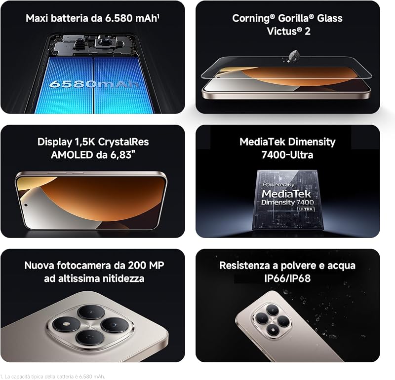 REDMI Note 15 Pro 5G, Smartphone 8+512GB, Nero, 6580 mAh — foto 3 di 8