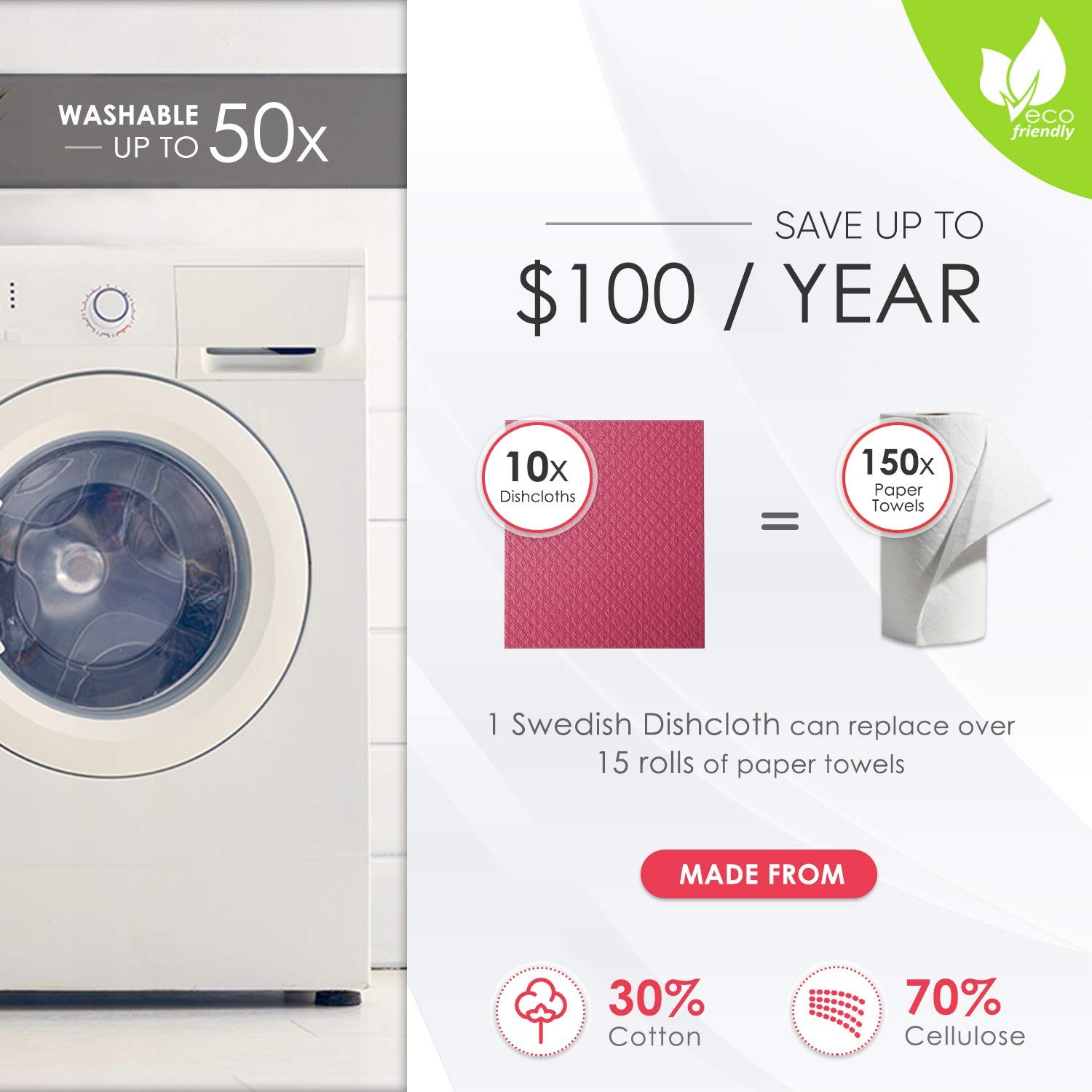 Swedish Dish Towels Cellulose Sponge Cloth - Large Capacity 10 Pack Eco-Friendly Odorless Reusable Cleaning Cloth for Kitchen - Absorbent Dish Cloths Hand Towels (10 Count)