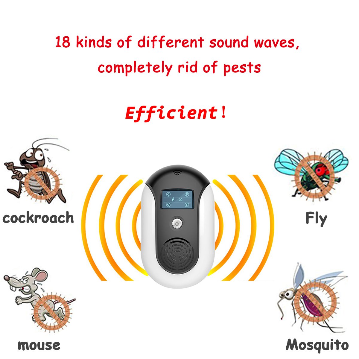 Amazoncom Ultrasonic Pest Repeller Control 2018 New Electronic