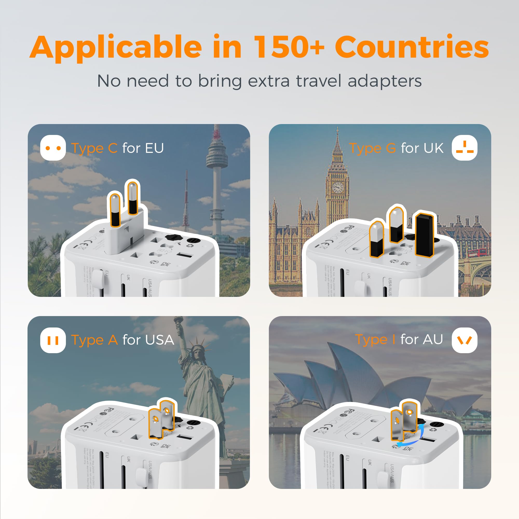 TESSAN Universal Travel Adapter Worldwide with 2 USB C and 2 USB A Ports, Universal Plug Adaptor UK to World, International Adapter for EU, USA, UK, Australia, Thailand etc. not a Voltage Converter
