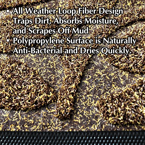 gbHome GH-6763B Premium Quality Indoor Mat | 24 x 36 inches | Interior Doormat with Anti-Skid Rubber Back | Water Absorbent, Stain Resistant, Quick Drying, Easy to Clean, Low Profile Door Mat