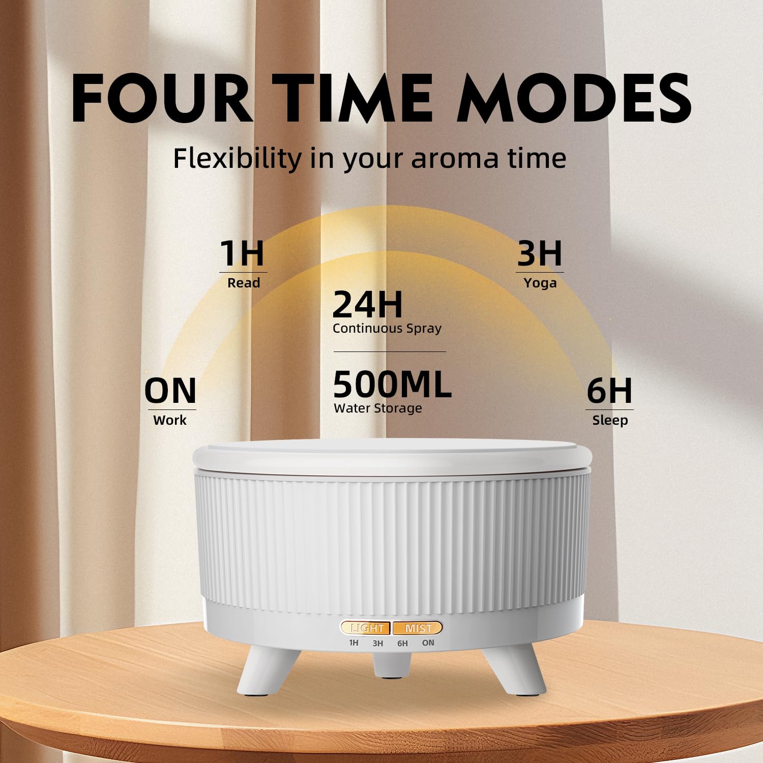 20-Hour Long-Lasting Aromatherapy, 500ML Large Essential Oil Diffuser: Ultrasonic Cool Mist Humidifier with Remote, 7 Color Lights, Timer, Auto-Off for Home/Bedroom/Yoga (Minimalist White)