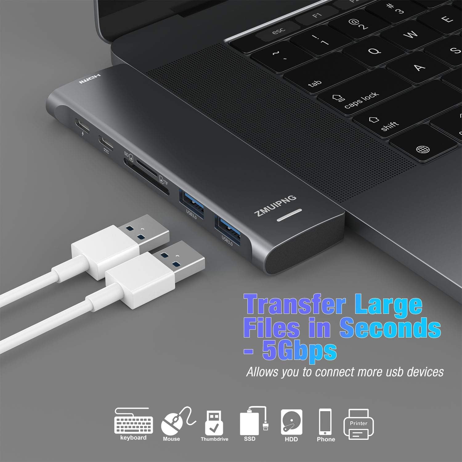 USB C Adapters for MacBook Pro 2020, MacBook Pro USB Adapter MacBook HDMI Multiport Dongle for MacBook Pro Air 2020-2018 with 4K HDMI, 2 USBB 3.0 Port, SD/TF, Thunderbolt 3 and USB C USB3.0 Data Port: Electronics